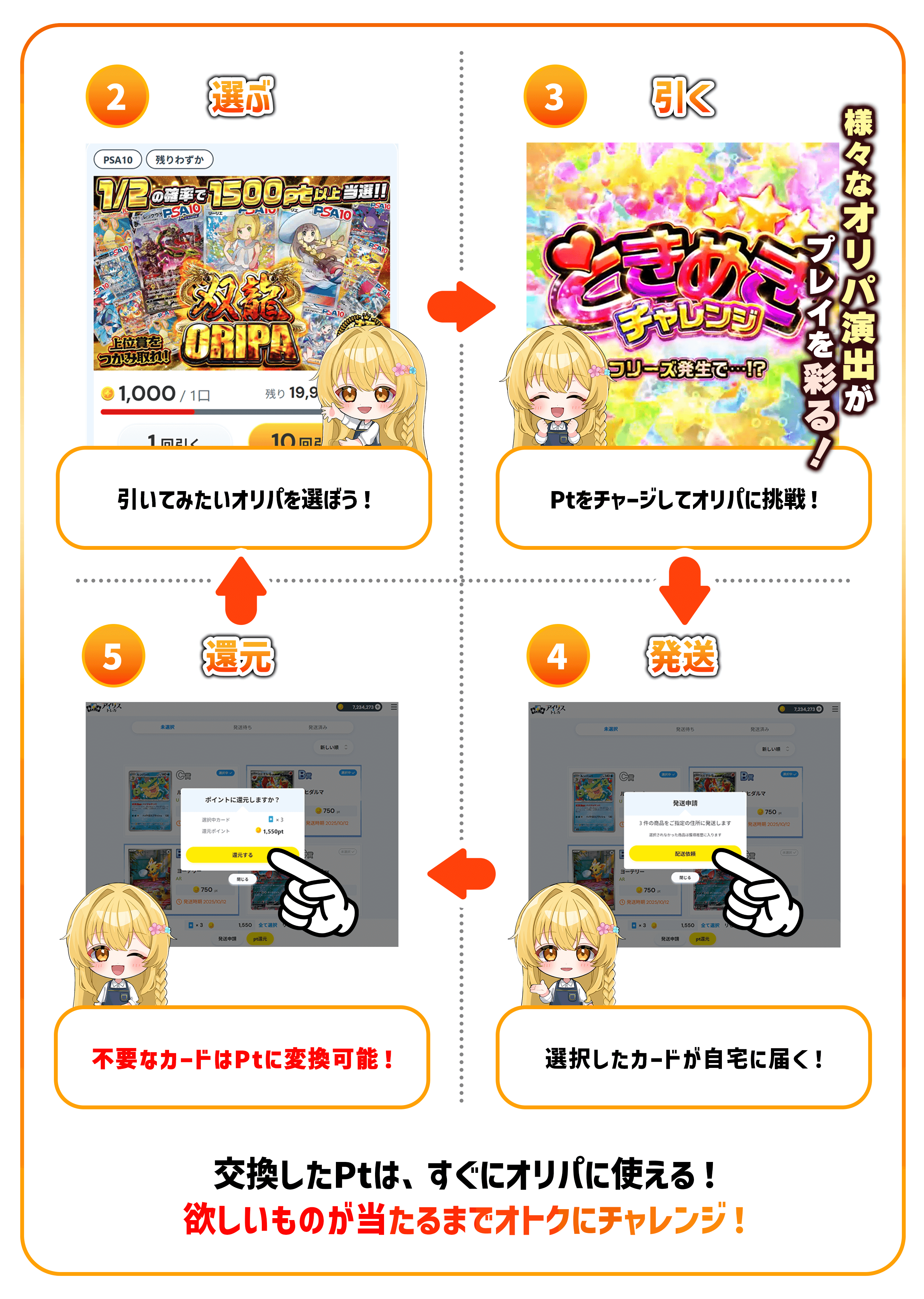 ご利用の流れ