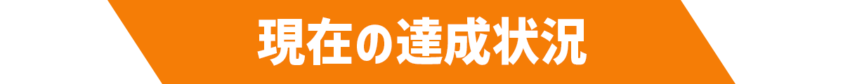 現在の達成状況